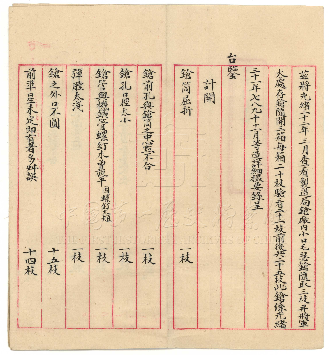 from clipboard